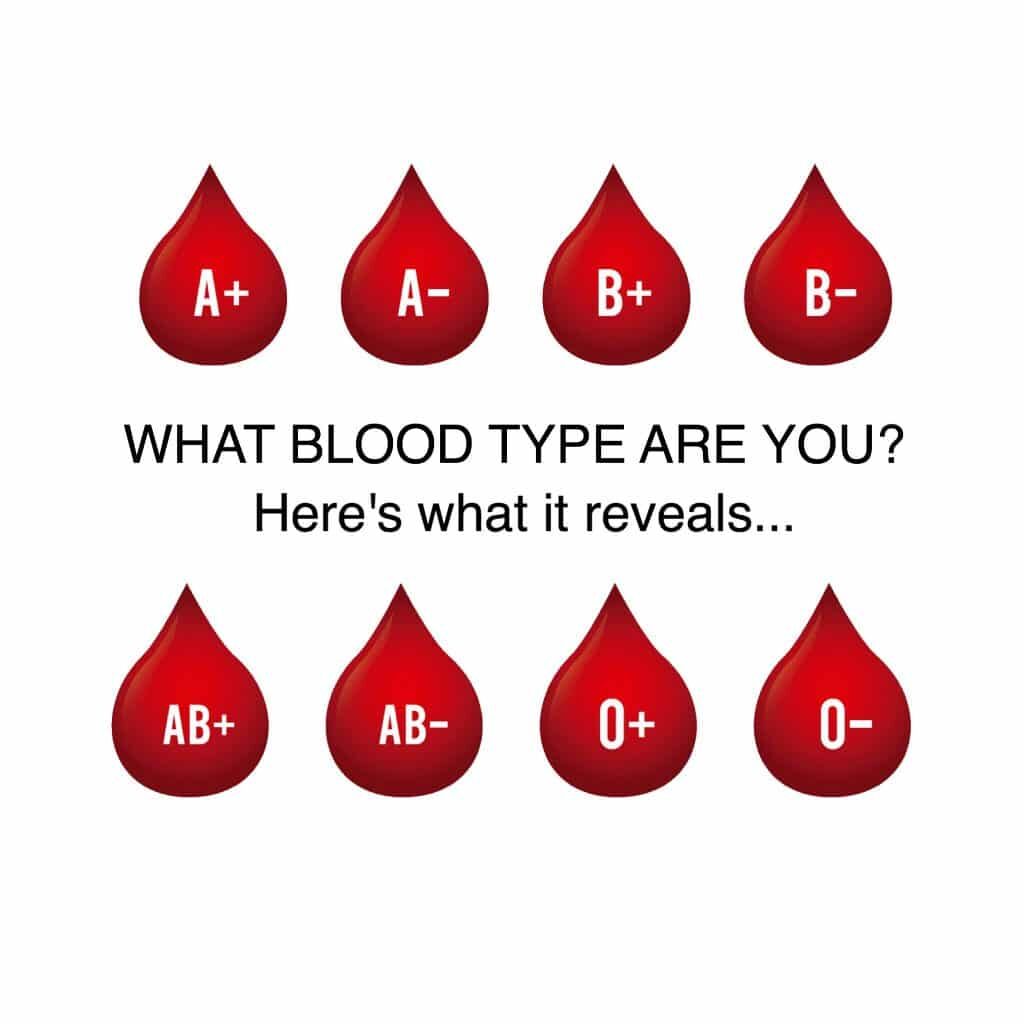 What Does Your Blood Type Reveal About Your Personality?