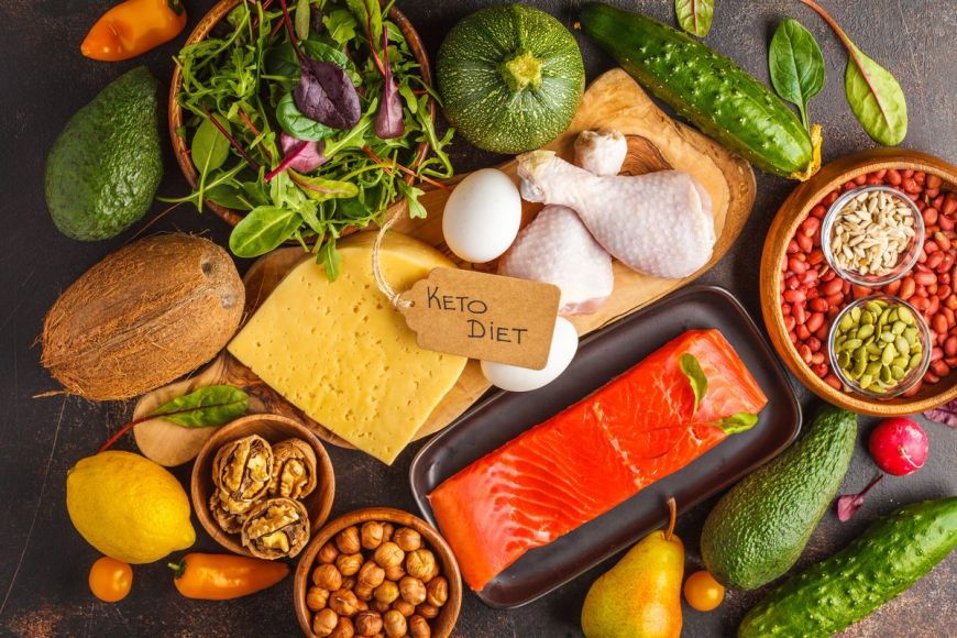 The Ketogenic Diet: A Detailed Beginner’s Guide to Keto