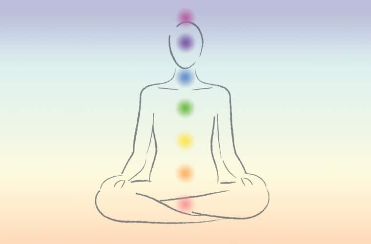 Your 7 Chakras, Explained—Plus How to Tell if They’re Blocked