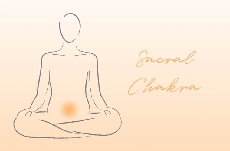 Your 7 Chakras, Explained—Plus How to Tell if They’re Blocked